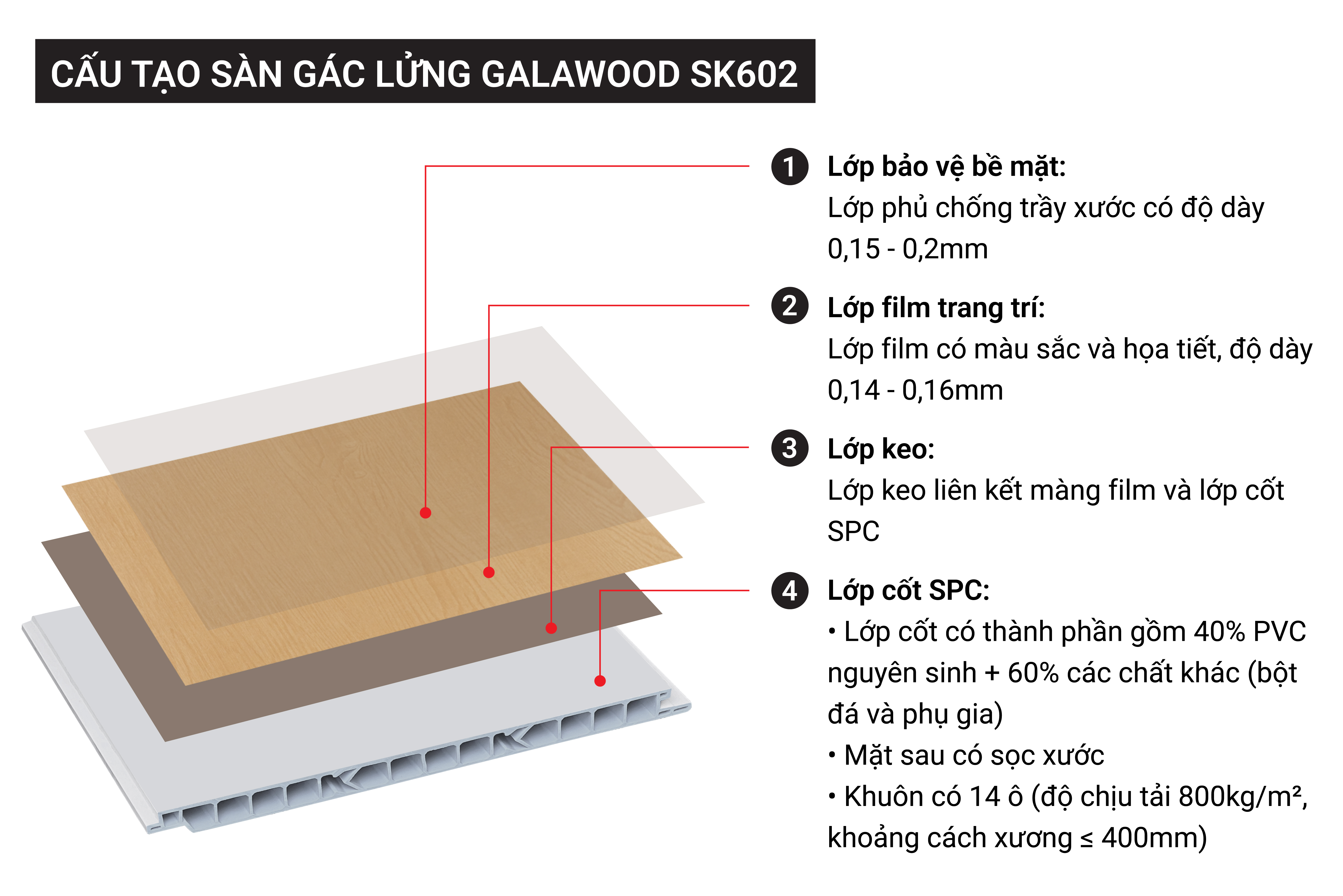 danh gia san nhua chiu luc galawood  bang gia chiu tai bao nhieu